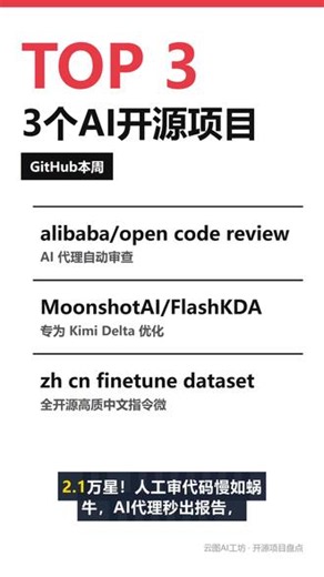 别盲目逛GitHub！阿里月之暗面等3个库更实用 GitHub 开源区太多噪音，直接看大厂落地的代码。1. alibaba/open code review2. MoonshotAI/FlashKDA3. zh cn finetune dataset涵盖代码审查与中文微调数据，大厂方案可直接参考。关注我，下期分享更多实用开源库。#GitHub #github开源 #开源项目 #开源项目