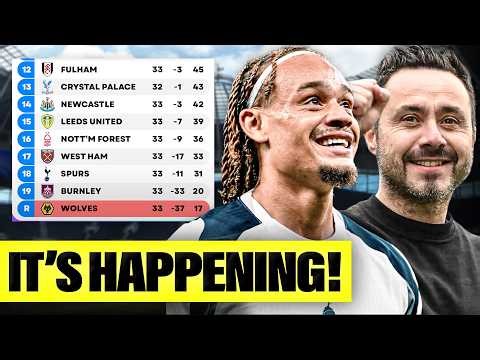 Wolves AWAY NIGHTMARE… Can Spurs Survive?