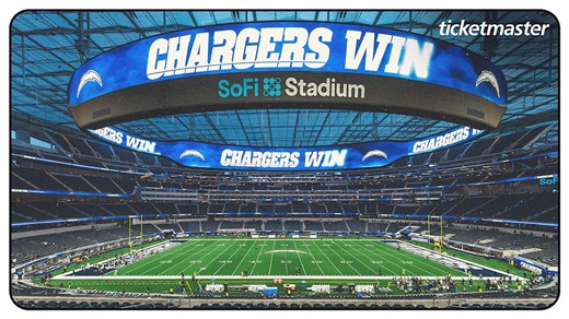 Predicting the Chargers 2026 Season Schedule