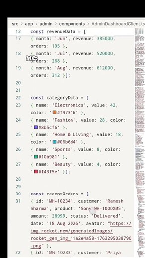Coding.. #coding #howtolearncoding