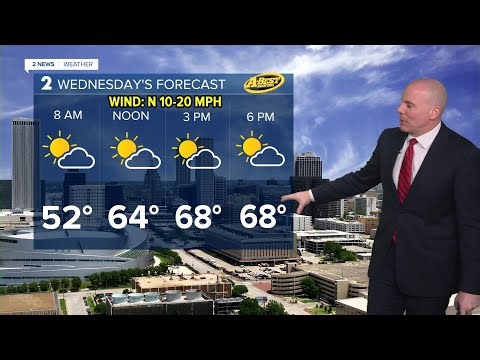 Clearing out tonight as the severe threat ends