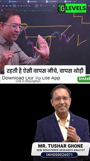 How Stock Markets Move: The "Staircase" Pattern Explained 🚨 | Technical Analysis