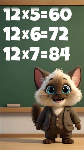 12 Times Table Challenge | Multiplication Master | Learn Multiplication Tables