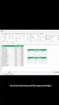 Auto Sort In Excel | Excel in seconds