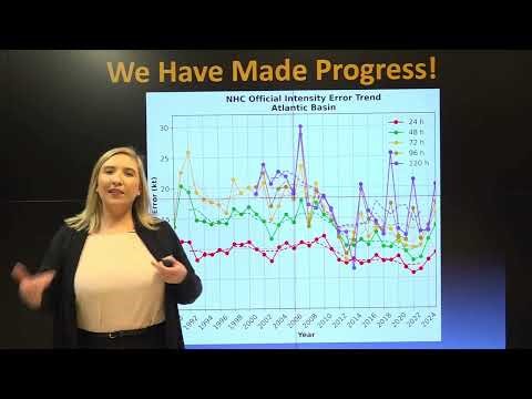 NHC Forecast Process - Lessons Learned (Part 7 of 7)