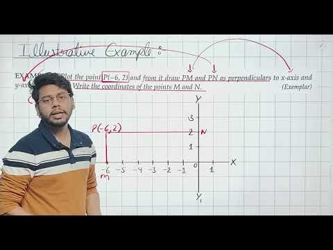 ML Aggarwal | Class-9th | Ch-01 | Exercise-02 | Example-01 | Coordinate Geometry | New Edition