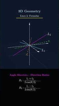 3D Geometry - Lines | JEE Mains 2026 Math's Short Notes #jee #maths #jee2026 #shortnotes