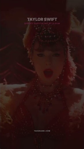 Taylor Swift's Newest Album Gets 52x Katy Perry's Plays