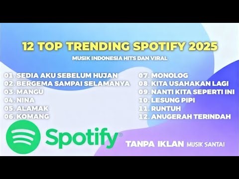 12 Top Trending Spotify 2025 | Lagu Hits Terpopuler & Viral Saat Ini