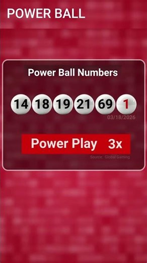 You Could've Won $120M Powerball Jackpot #powerball #jackpot #winningnumbers
