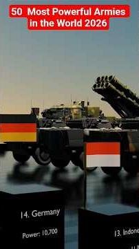50 Most Powerful Armies in the World 2026 #3dcomparison