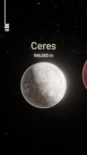 How Big Is Our Solar System? Size Comparison of Planets and Sun