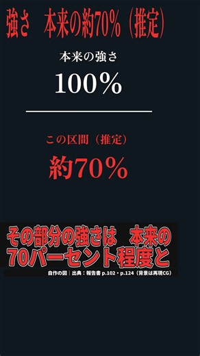 修理のあと着陸1万2,319回、大きな点検は6回。なぜ見つからなかったのか。日航123便墜落事故の調査報告書