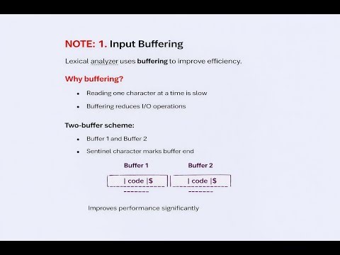 Input Buffering in Lexical Analysis | Compiler Design Unit-1 | Two Buffer Scheme