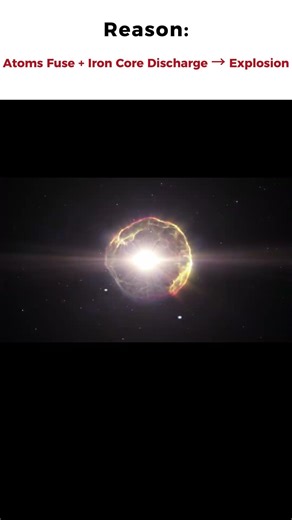 Why do supernovae explode? #creativeedit #Supernova #Astronomy #NASA #CosmicExplosion #StarDeath