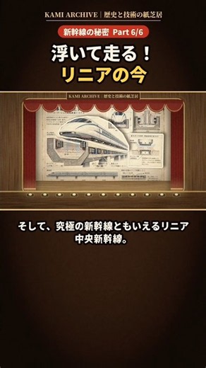 浮いて走る列車！？時速603kmのリニアの今【新幹線の秘密 Part6・最終回】 #ショート #shorts