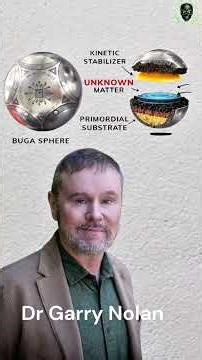 The Buga Sphere NEW EVIDENCE #shorts
