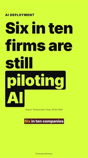 Six in ten companies are still running AI pilots. Citi Institute's new survey puts only around 40% of firms in production or scaling. Deployment, not model quality, is the wall. What changes on the… | Farscape.io