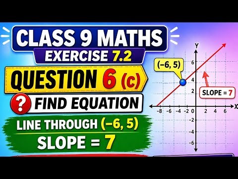 Class 9 Maths Exercise 7.2 Question 6(c) | Equation of Line Through (-6, 5) with Slope 7 |