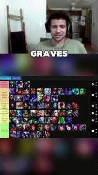 New jungle tier list grouped for climbing!