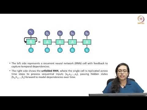 Introduction to RNN and LSTM - 1