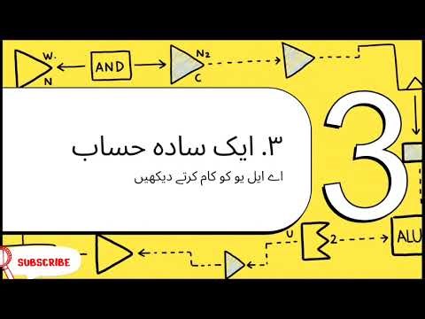 Lecture 18. Arithmetic Logic Unit (ALU)