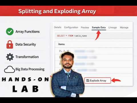 Databricks Splitting and Exploding Array Hands-On