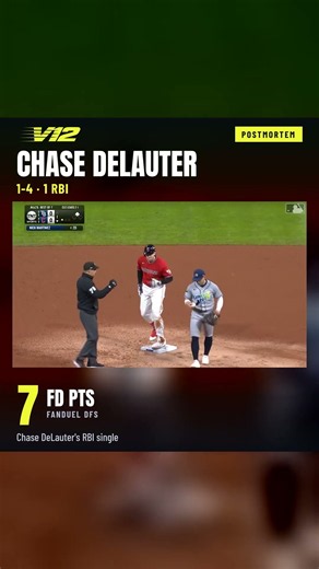 Chase DeLauter: 7 FanDuel DFS pts 🔥 MLB Highlight | V12 Optimizer