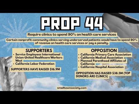 Proposition Party - Prop 44: Require more clinic spending on patient care