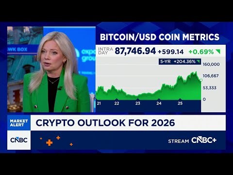 Expecting increased institutional adoption of bitcoin in 2026, says ReserveOne CEO