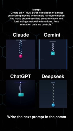 ChatGPT, Gemini, DeepSeek, Claude Which Is Better !! #coding #programming #python #ai
