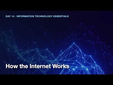 How the Internet Works