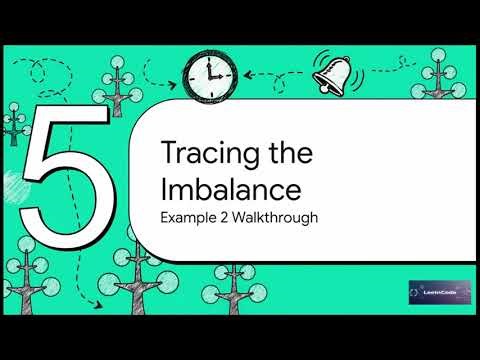 Balanced Binary Tree (LeetCode 110) — Explained with AI-Narrated Insights | LeetnCode