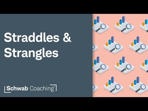 Straddles Under Pressure: How Traders Might Handle the Moves | Straddles and Strangles | 2-2-26