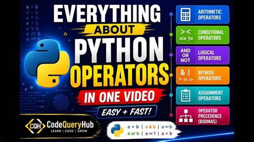 Python Operators Tutorial on CodeQueryHub | CodeQueryHub posted on the topic | LinkedIn