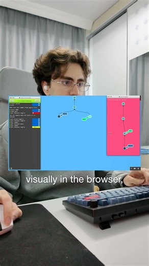 How I'd relearn Git & GitHub from Scratch! #coding