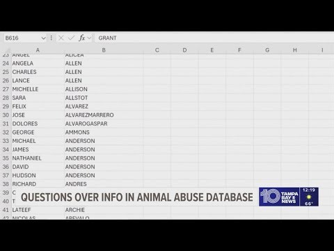 Florida's new animal abuse database draws criticism