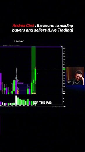 MILLIONAIRE Trader REVEALS Secret To Reading Markets🚨