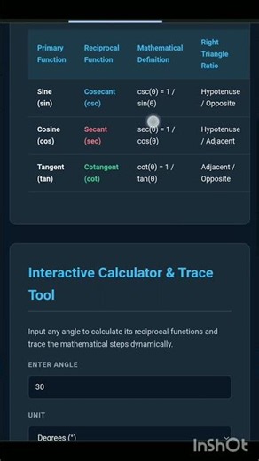 The Easiest Way to Learn Trigonometric Reciprocal Functions (Guaranteed!) #shorts