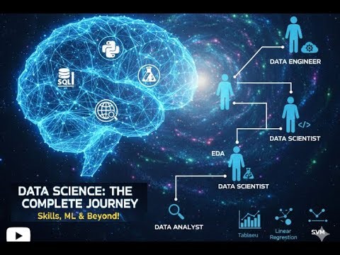 Simplify - An Introduction to Data Science