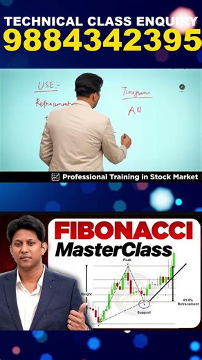 Fibonacci-கூட இதை மிக்ஸ் பண்ணி பாருங்க!