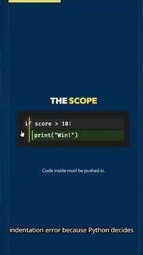 Python Indentation Explained in Seconds #shorts #codewithlogic
