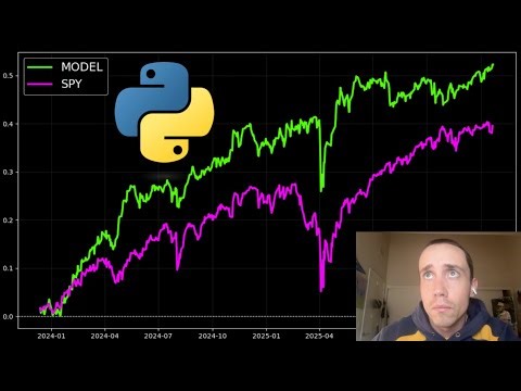 Live: Advanced Stock Market Model in Python | Updating Model & Portfolio | 4/27/2026