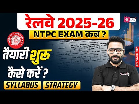 RRB NTPC Exam Date 2025 | NTPC Preparation Strategy 2026 | NTPC Syllabus 2025 | Railway Vacancy 2026