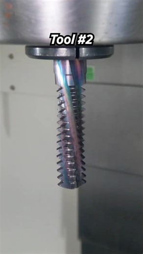 Threading SPEED TEST 🔥