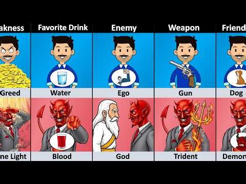 Human vs Devil - Comparison