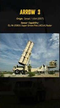 Arrow 3 Air Defense System