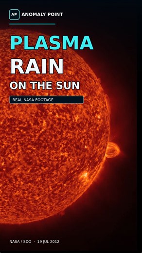 NASA Filmed Plasma Raining on the Sun #shorts #nasa #space #science
