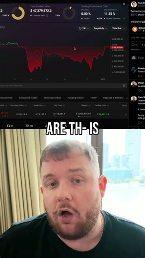 $41M Bitcoin Short: Insider Trading or Massive Gamble? #shorts