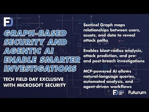 Graph Based Security and Agentic AI Enable Smarter Investigations